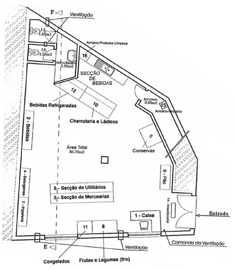 mercearia com seccao de bebidas