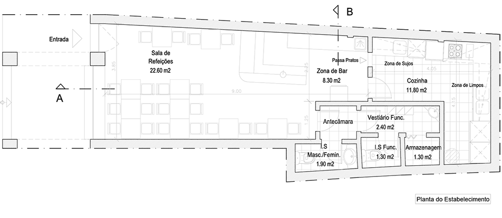 projecto-arquitectura-restaurante.png